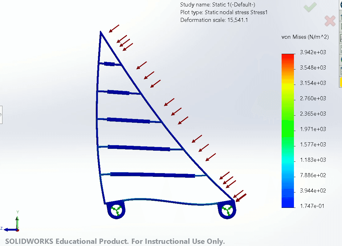 Static stress simulation of the initial gripper design